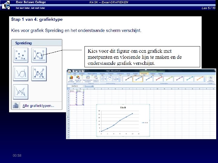 NASK – Excel-GRAFIEKEN Les 5 / 10 00: 58 