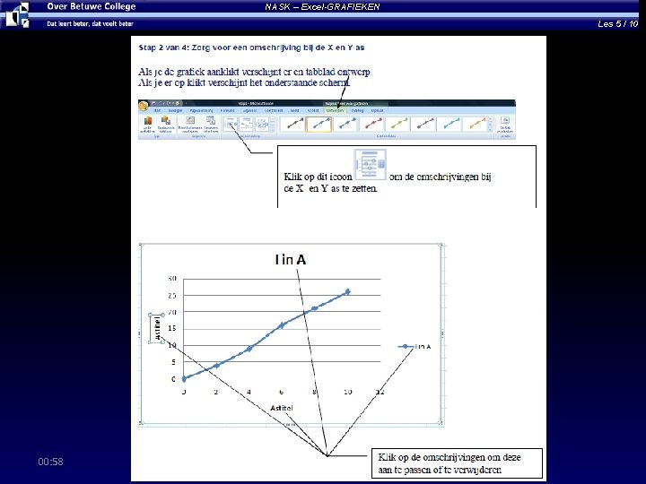 NASK – Excel-GRAFIEKEN Les 5 / 10 00: 58 