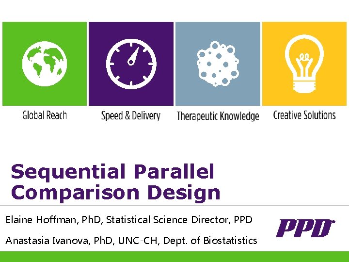 Sequential Parallel Comparison Design Elaine Hoffman, Ph. D, Statistical Science Director, PPD Anastasia Ivanova,