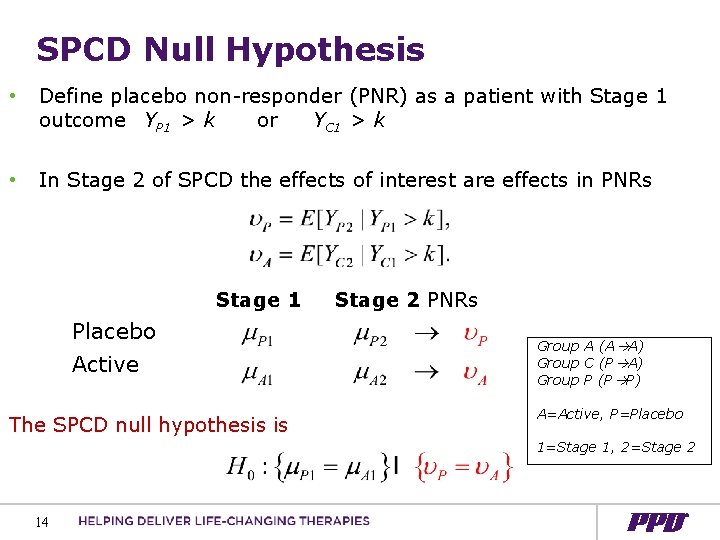 SPCD Null Hypothesis • Define placebo non-responder (PNR) as a patient with Stage 1