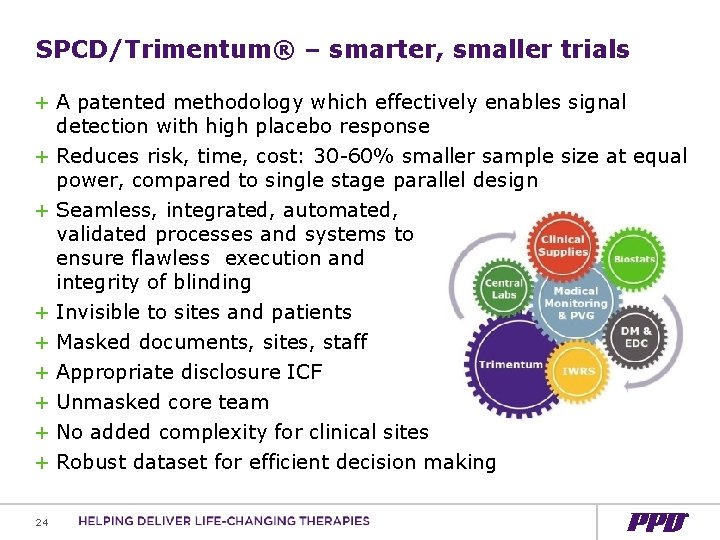 SPCD/Trimentum® – smarter, smaller trials + A patented methodology which effectively enables signal detection