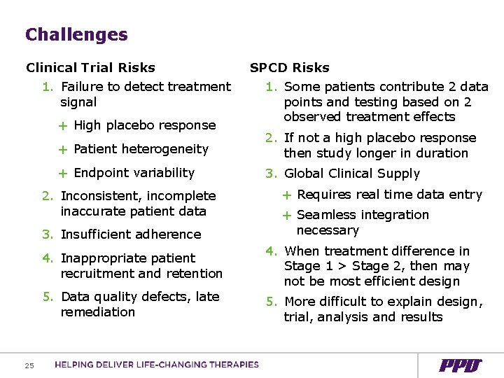 Challenges Clinical Trial Risks 1. Failure to detect treatment signal + High placebo response