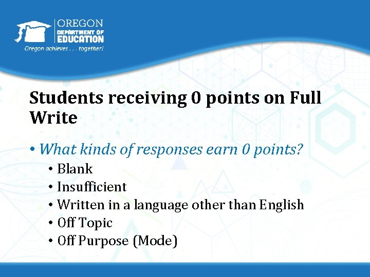 Students receiving 0 points on Full Write • What kinds of responses earn 0