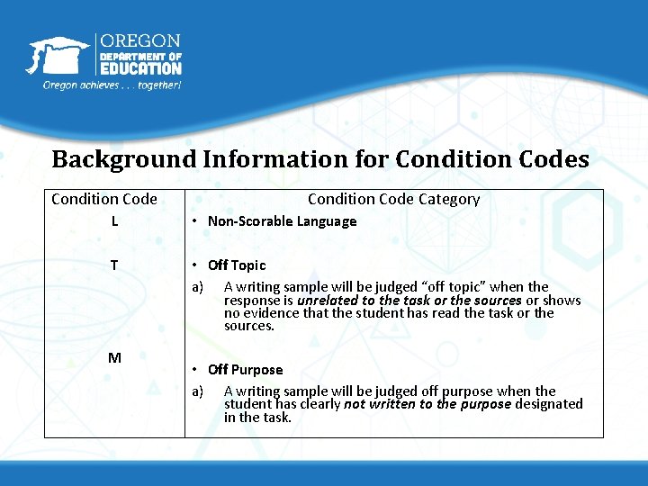 Background Information for Condition Codes Condition Code Category L • Non-Scorable Language T •