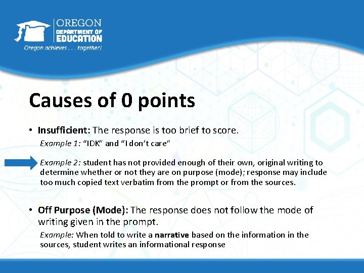 Causes of 0 points • Insufficient: The response is too brief to score. Example