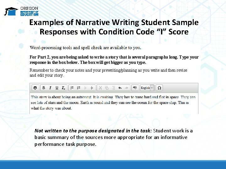 Examples of Narrative Writing Student Sample Responses with Condition Code “I” Score For Part