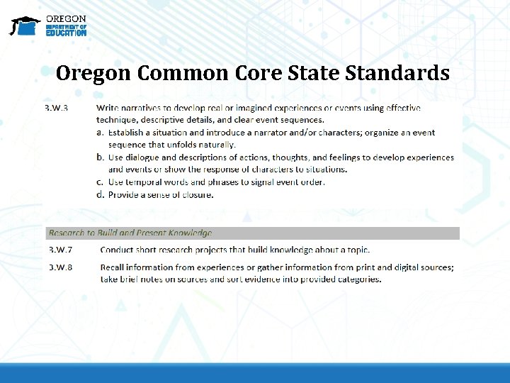 Oregon Common Core State Standards 