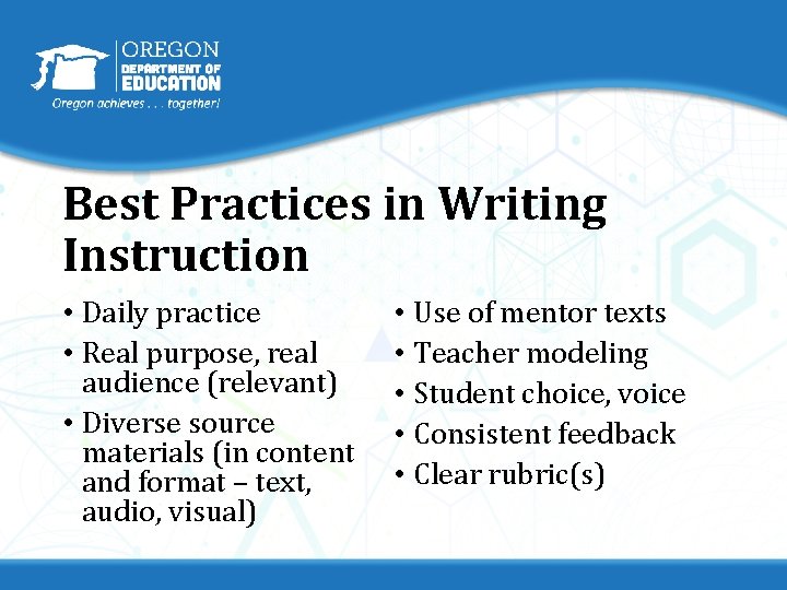 Best Practices in Writing Instruction • Daily practice • Real purpose, real audience (relevant)