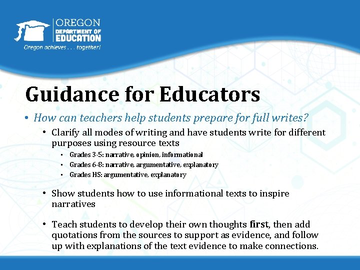 Guidance for Educators • How can teachers help students prepare for full writes? •