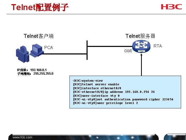 Telnet配置例子 Telnet客户端 PCA Telnet服务器 RTA G 0/0 IP地址： 192. 168. 0. 1 子网掩码： 255.