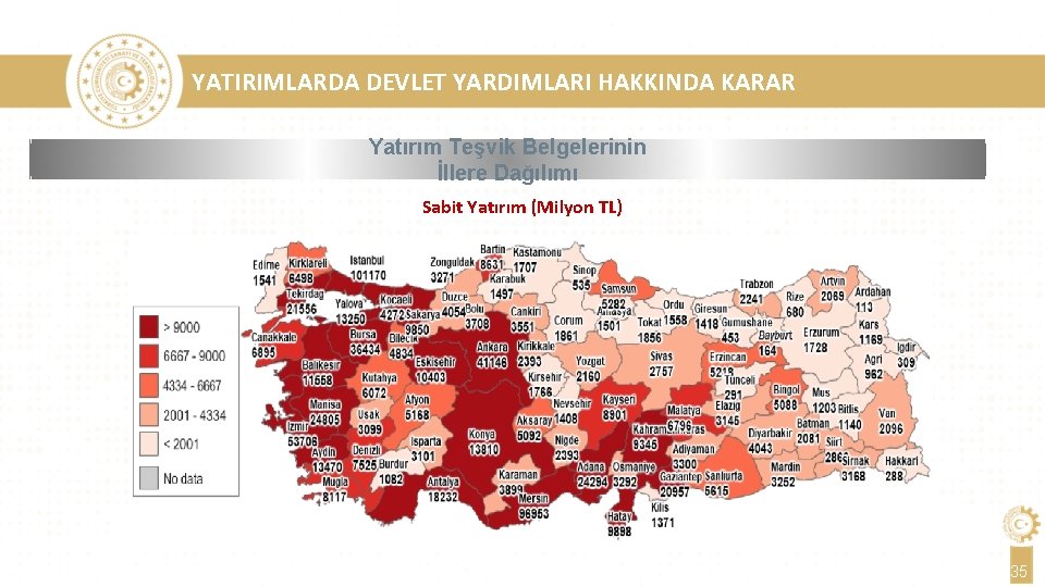 YATIRIMLARDA DEVLET YARDIMLARI HAKKINDA KARAR Yatırım Teşvik Belgelerinin İllere Dağılımı Sabit Yatırım (Milyon TL)