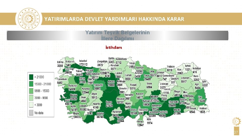 YATIRIMLARDA DEVLET YARDIMLARI HAKKINDA KARAR Yatırım Teşvik Belgelerinin İllere Dağılımı İstihdam 37 