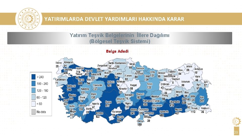 YATIRIMLARDA DEVLET YARDIMLARI HAKKINDA KARAR Yatırım Teşvik Belgelerinin İllere Dağılımı (Bölgesel Teşvik Sistemi) Belge