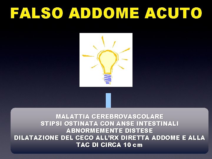 FALSO ADDOME ACUTO MALATTIA CEREBROVASCOLARE STIPSI OSTINATA CON ANSE INTESTINALI ABNORMEMENTE DISTESE DILATAZIONE DEL