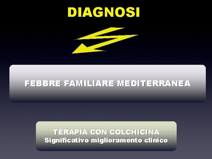 DIAGNOSI FEBBRE FAMILIARE MEDITERRANEA TERAPIA CON COLCHICINA Significativo miglioramento clinico 