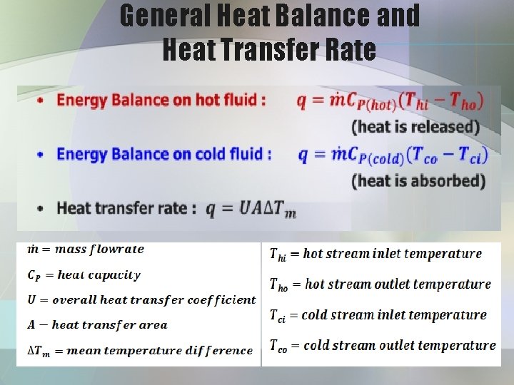 General Heat Balance and Heat Transfer Rate 