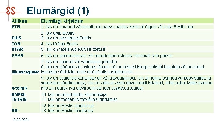 Elumärgid (1) Allikas ETR Elumärgi kirjeldus 1. Isik on omanud vähemalt ühe päeva aastas