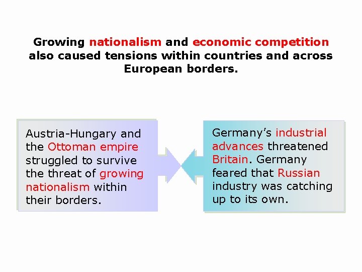 Chapter 14 World War 1 Section 1 The