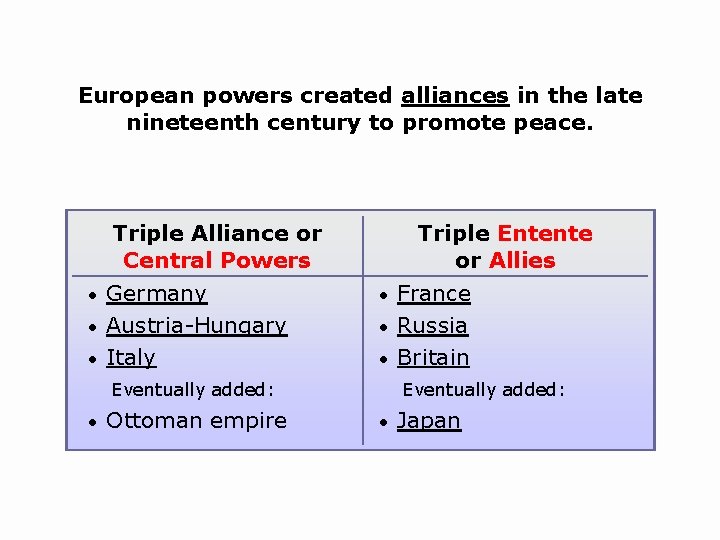 Chapter 14 World War 1 Section 1 The