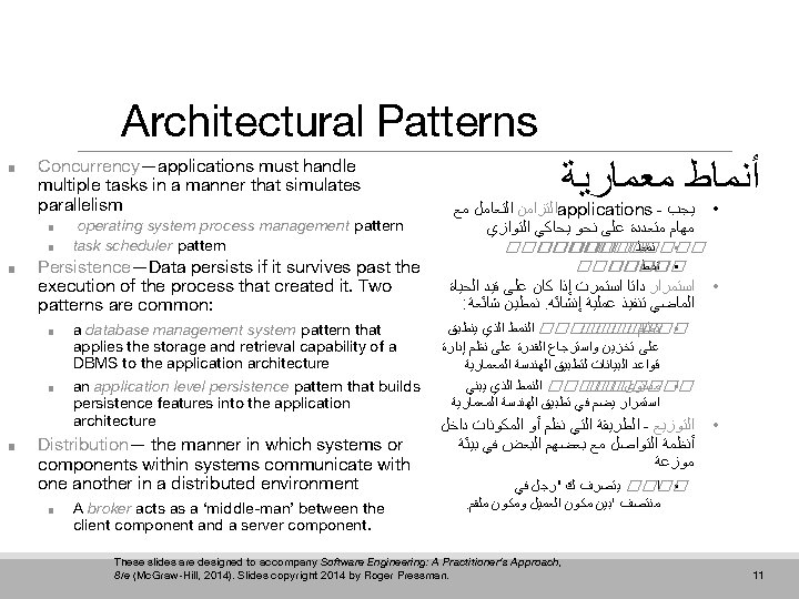 Chapter 13 Architectural Design Slide Set to accompany