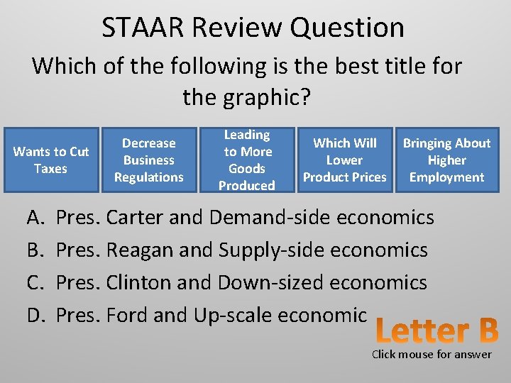 STAAR Review Question Which of the following is the best title for the graphic?