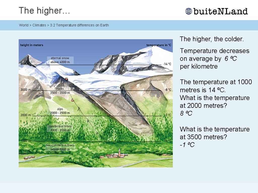 The higher… World > Climates > 3. 2 Temperature differences on Earth The higher, The higher… World > Climates > 3. 2 Temperature differences on Earth The higher,