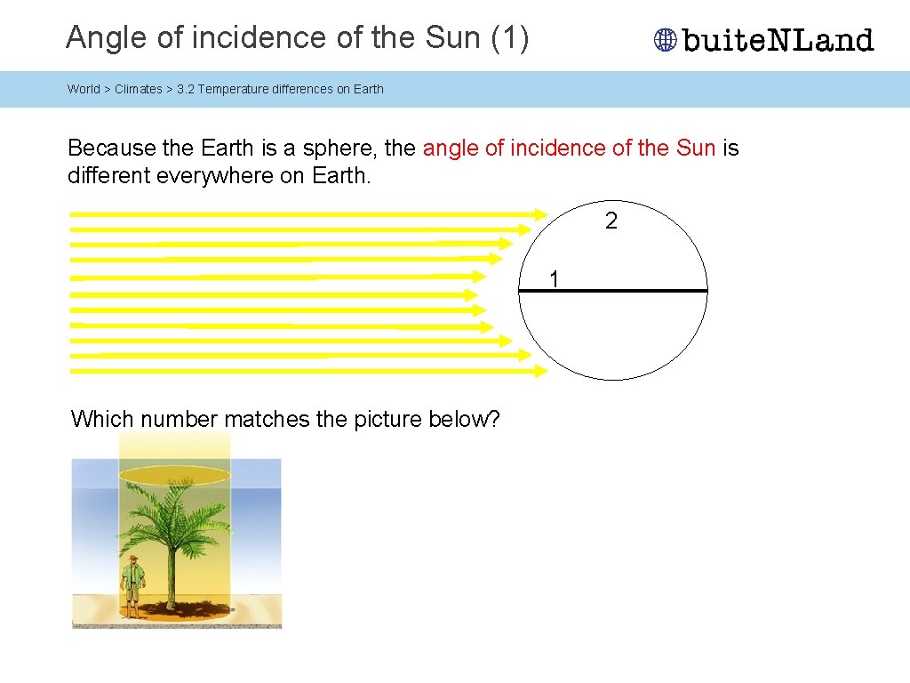 Angle of incidence of the Sun (1) World > Climates > 3. 2 Temperature Angle of incidence of the Sun (1) World > Climates > 3. 2 Temperature