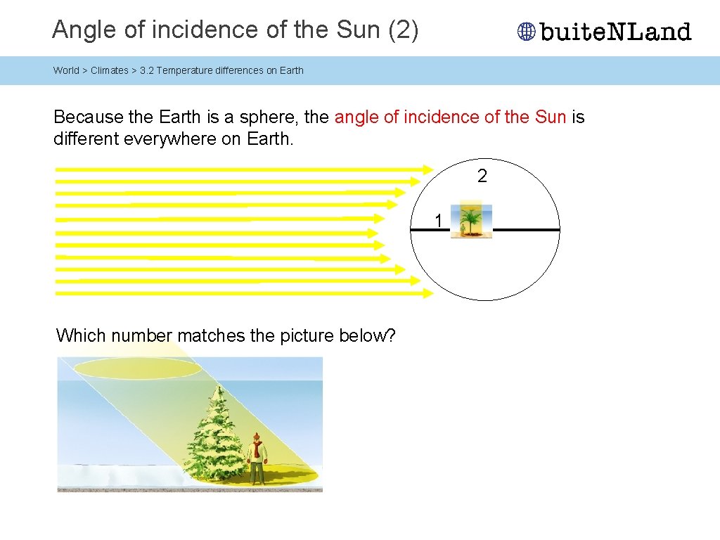 Angle of incidence of the Sun (2) World > Climates > 3. 2 Temperature Angle of incidence of the Sun (2) World > Climates > 3. 2 Temperature