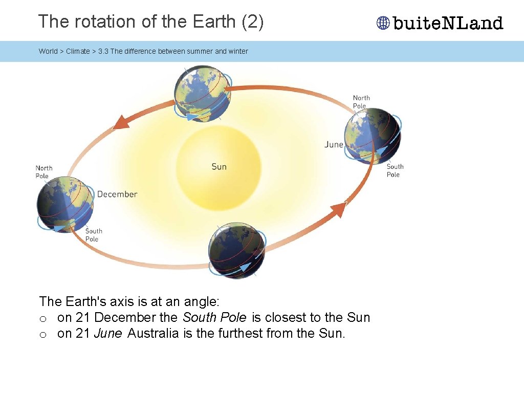 The rotation of the Earth (2) World > Climate > 3. 3 The difference The rotation of the Earth (2) World > Climate > 3. 3 The difference