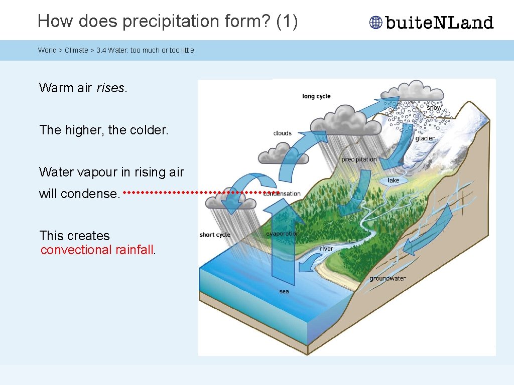 How does precipitation form? (1) World > Climate > 3. 4 Water: too much How does precipitation form? (1) World > Climate > 3. 4 Water: too much