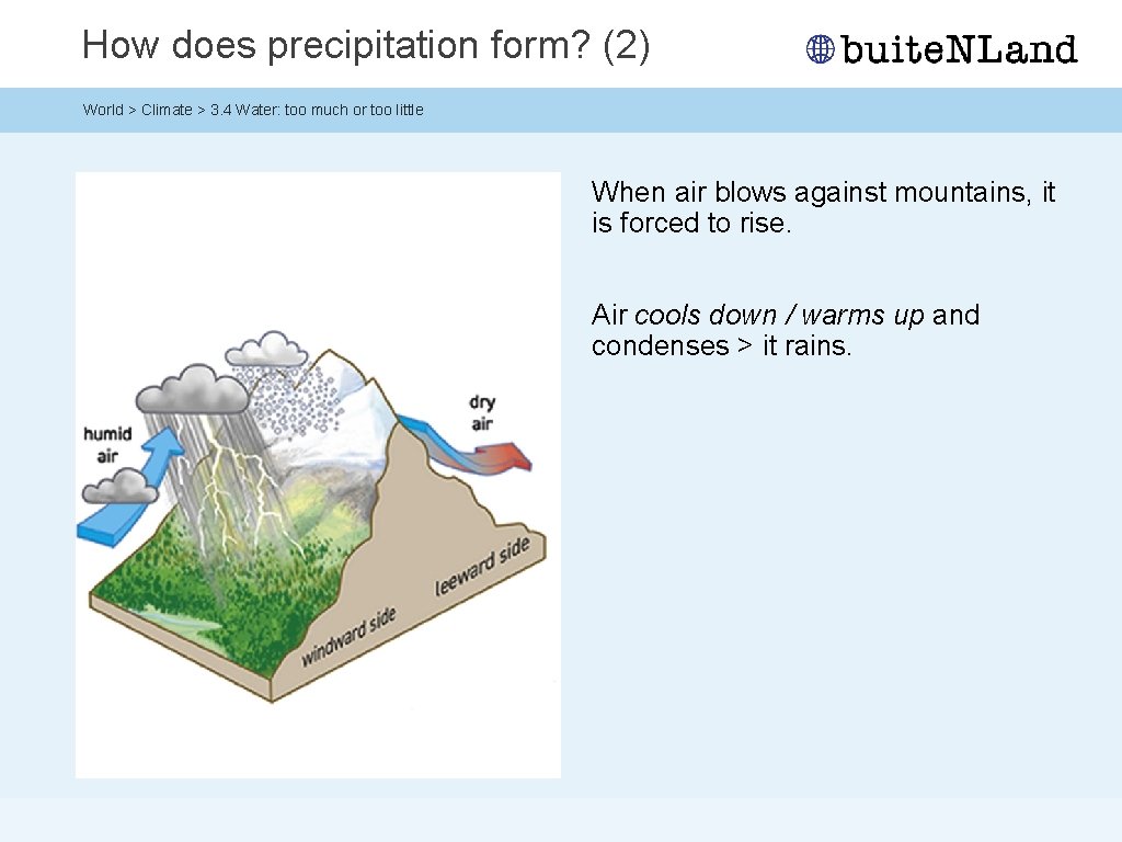 How does precipitation form? (2) World > Climate > 3. 4 Water: too much How does precipitation form? (2) World > Climate > 3. 4 Water: too much