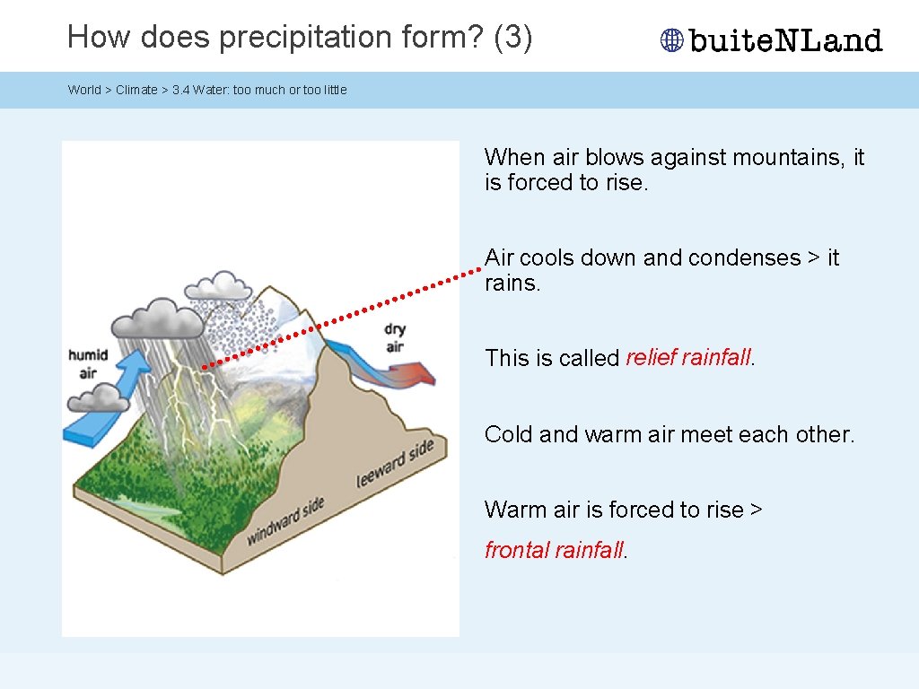 How does precipitation form? (3) World > Climate > 3. 4 Water: too much How does precipitation form? (3) World > Climate > 3. 4 Water: too much