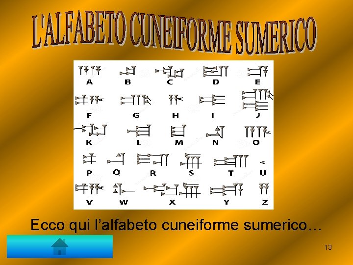 Ecco qui l’alfabeto cuneiforme sumerico… 13 