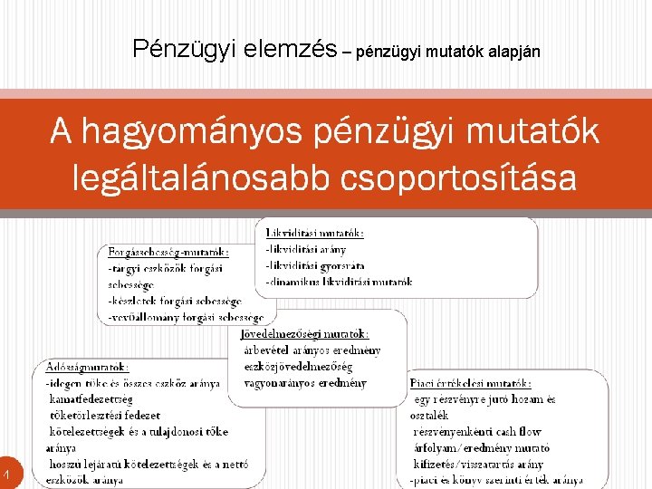 Pénzügyi elemzés – pénzügyi mutatók alapján 