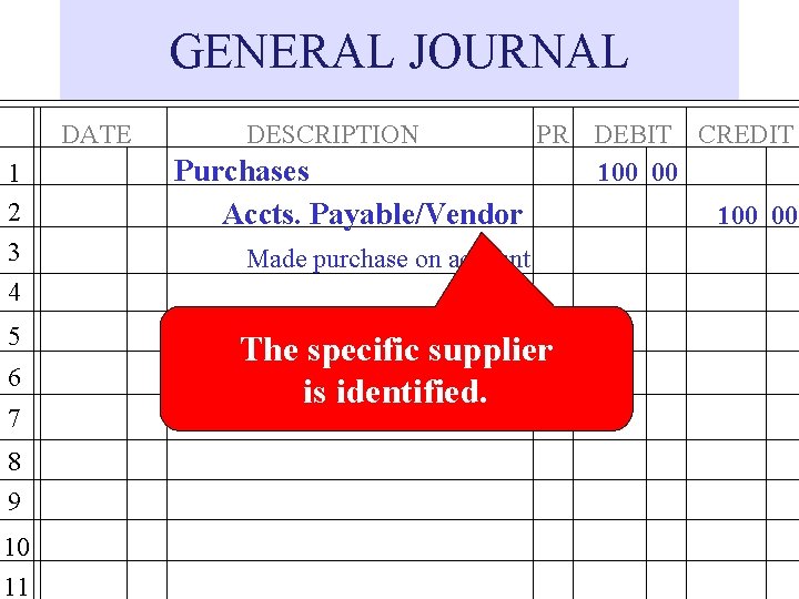 GENERAL JOURNAL DATE 1 2 3 4 5 6 7 8 9 10 11