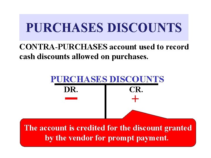 PURCHASES DISCOUNTS CONTRA-PURCHASES account used to record cash discounts allowed on purchases. PURCHASES DISCOUNTS