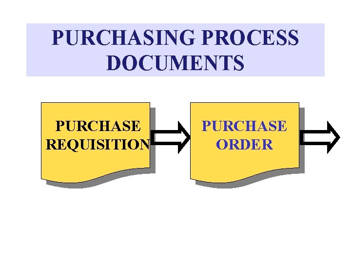 PURCHASING PROCESS DOCUMENTS PURCHASE REQUISITION PURCHASE ORDER 