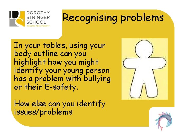 Recognising problems In your tables, using your body outline can you highlight how you