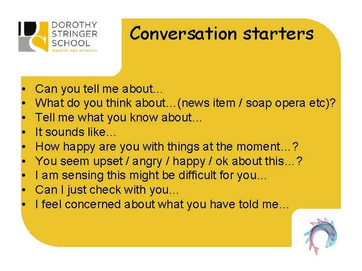 Conversation starters • • • Can you tell me about… What do you think