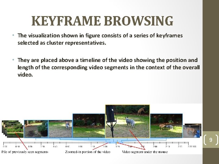 KEYFRAME BROWSING • The visualization shown in figure consists of a series of keyframes