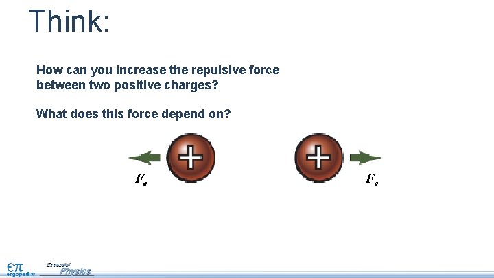 Think: How can you increase the repulsive force between two positive charges? What does