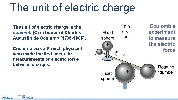 The unit of electric charge is the coulomb (C) in honor of Charles. Augustin