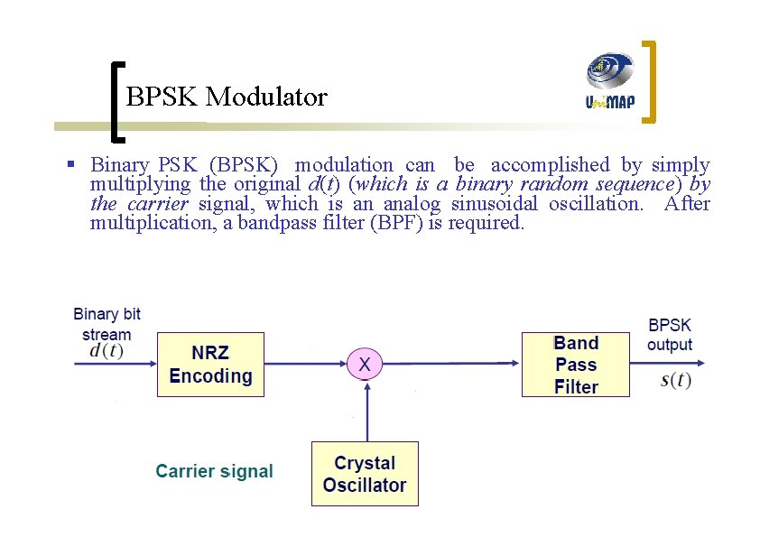 BPSK Modulator § Binary PSK (BPSK) modulation can be accomplished by simply multiplying the