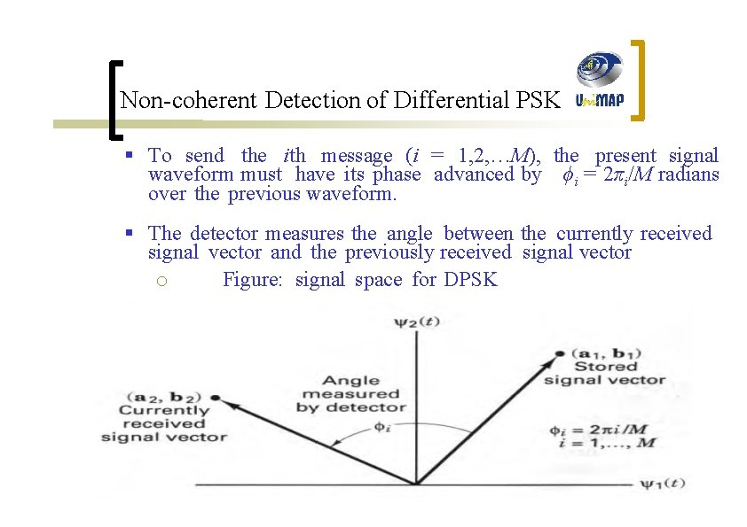 Non-coherent Detection of Differential PSK § To send the ith message (i = 1,