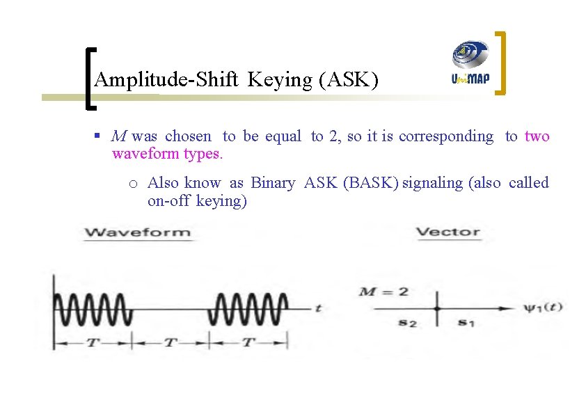 Amplitude-Shift Keying (ASK) § M was chosen to be equal to 2, so it