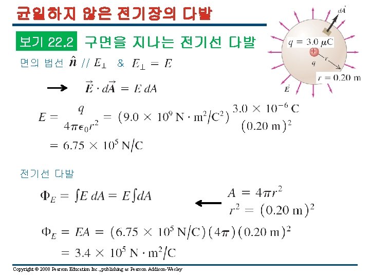 균일하지 않은 전기장의 다발 보기 22. 2 구면을 지나는 전기선 다발 면의 법선 //