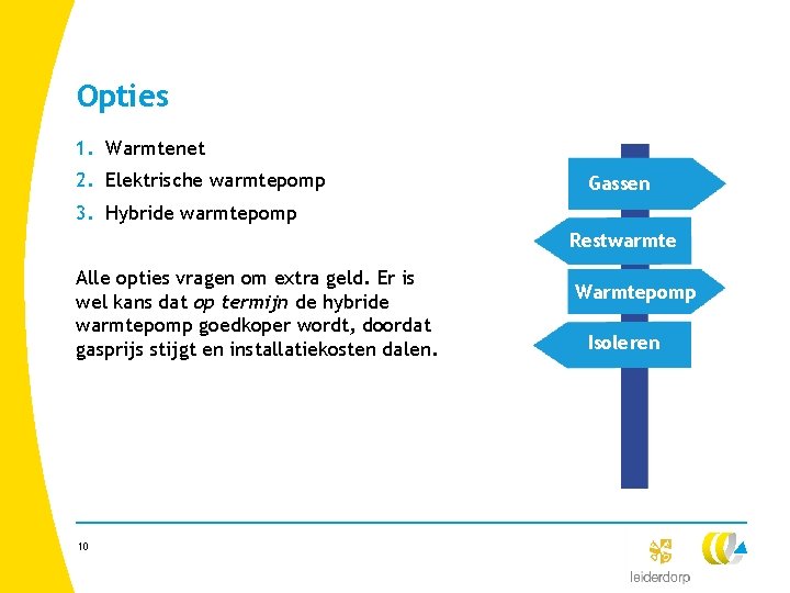 Opties 1. Warmtenet 2. Elektrische warmtepomp Gassen 3. Hybride warmtepomp Restwarmte Alle opties vragen