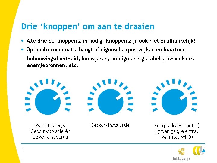 Drie ‘knoppen’ om aan te draaien • Alle drie de knoppen zijn nodig! Knoppen