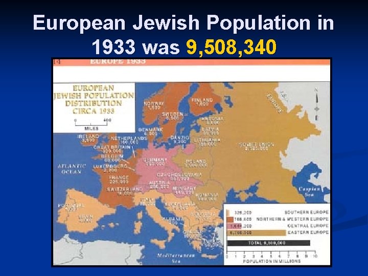 European Jewish Population in 1933 was 9, 508, 340 