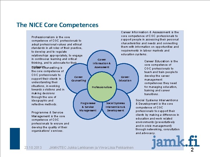 The NICE Core Competences Career Information & Assessment is the core competence of CGC